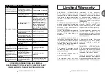 Preview for 33 page of dosatron D25ALN Owner'S Manual