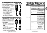 Preview for 48 page of dosatron D25ALN Owner'S Manual