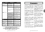 Preview for 65 page of dosatron D25ALN Owner'S Manual