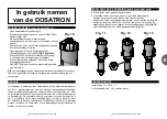 Preview for 92 page of dosatron D25ALN Owner'S Manual