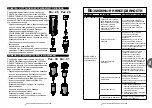 Preview for 112 page of dosatron D25ALN Owner'S Manual