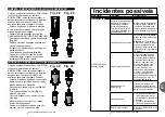 Preview for 144 page of dosatron D25ALN Owner'S Manual