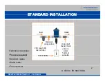 Preview for 2 page of dosatron D25RE5 Maintenance Manual