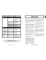 Preview for 16 page of dosatron D3 GL 10 Owner'S Manual