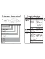 Предварительный просмотр 28 страницы dosatron D3 GL 10 Owner'S Manual