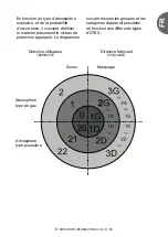 Preview for 10 page of dosatron D8IL2EX Owner'S Manual