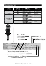 Preview for 13 page of dosatron D8IL2EX Owner'S Manual