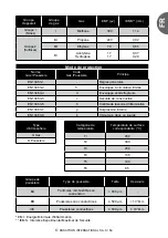 Preview for 14 page of dosatron D8IL2EX Owner'S Manual