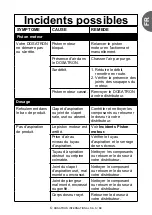 Preview for 30 page of dosatron D8IL2EX Owner'S Manual