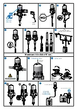 Preview for 2 page of dosatron D9 Green Line Quick Start-Up