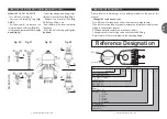 Preview for 27 page of dosatron DI 05 Owner'S Manual