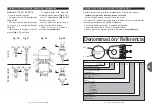 Preview for 66 page of dosatron DI 05 Owner'S Manual