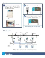 Preview for 2 page of dosatron Dilution ETATRON ePC Quick Start Manual