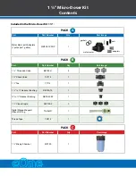 Preview for 2 page of dosatron Dilution MDE0110MF1.5KIT Manual