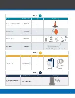 Preview for 3 page of dosatron Dilution MDE0110MF1.5KIT Manual