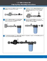 Preview for 5 page of dosatron Dilution MDE0110MF1.5KIT Manual