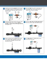 Preview for 7 page of dosatron Dilution MDE0110MF1.5KIT Manual