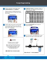 Preview for 10 page of dosatron Dilution MDE0110MF1.5KIT Manual