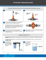 Preview for 12 page of dosatron Dilution MDE0110MF1.5KIT Manual