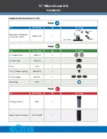 Preview for 2 page of dosatron Dilution Solutions MDE0110MF.75KIT Manual