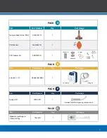 Preview for 3 page of dosatron Dilution Solutions MDE0110MF.75KIT Manual