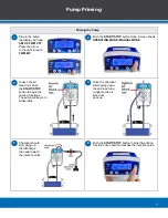 Preview for 9 page of dosatron Dilution Solutions MDE0110MF.75KIT Manual