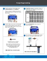 Preview for 10 page of dosatron Dilution Solutions MDE0110MF.75KIT Manual