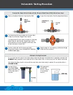 Preview for 12 page of dosatron Dilution Solutions MDE0110MF.75KIT Manual