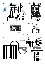 Preview for 2 page of dosatron GREEN LINE D30 GL Quick Start-Up