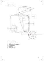 Preview for 9 page of Dosell D36700C-01 User Manual