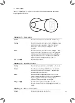 Preview for 21 page of Dosell D36700C-01 User Manual