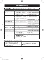 Предварительный просмотр 14 страницы DOSHISHA FLU-253DHK User Manual