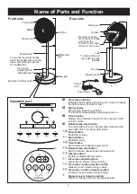 Preview for 4 page of DOSHISHA Kamome FKLT-302DHK User Manual