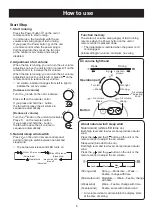 Preview for 7 page of DOSHISHA Kamome FKLT-302DHK User Manual