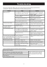 Preview for 13 page of DOSHISHA Kamome FKLT-302DHK User Manual