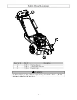 Preview for 5 page of DOSKO 200-6H-CE Owner'S Manual