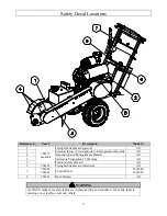 Preview for 5 page of DOSKO 2961040 Owner'S Manual