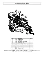 Preview for 5 page of DOSKO 2965020 Owner'S Manual