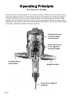 Предварительный просмотр 4 страницы Dosmatic Superdos 45 0.3% PAA Operating Manual