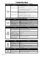 Предварительный просмотр 12 страницы Dosmatic Superdos 45 0.3% PAA Operating Manual