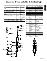 Предварительный просмотр 15 страницы Dosmatic Superdos 45 0.3% PAA Operating Manual