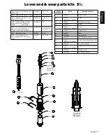 Предварительный просмотр 17 страницы Dosmatic Superdos 45 0.3% PAA Operating Manual