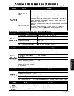 Предварительный просмотр 57 страницы Dosmatic Superdos 45 0.3% PAA Operating Manual