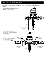 Предварительный просмотр 7 страницы Dosmatic SuperDos 45 Installation & Operating Instructions Manual