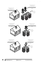 Предварительный просмотр 10 страницы DOSPEL COLT 150 User Manual