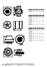 Preview for 16 page of DOSPEL EURO 0 150 User Manual