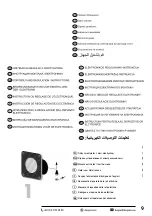 Preview for 9 page of DOSPEL NV 100 User Manual