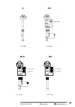 Предварительный просмотр 17 страницы DOSPEL NV 100 User Manual