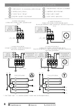 Предварительный просмотр 8 страницы DOSPEL WB-S 150 User Manual