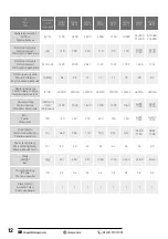 Предварительный просмотр 12 страницы DOSPEL WB-S 150 User Manual